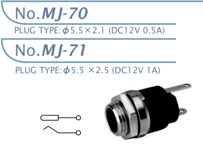 【MJ-070N0】マル信無線電機 DCプラグジャック5.5×2.1・5.5×2.5