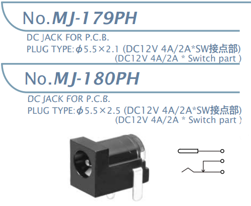 【MJ-179PH】マル信無線電機 DCプラグジャック5.5×2.1・5.5×2.5