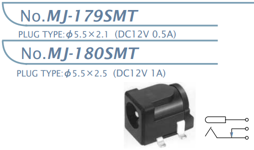 【MJ-179SMT】マル信無線電機 DCプラグジャック5.5×2.1・5.5×2.5