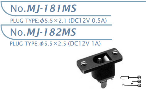 【MJ-181MS】マル信無線電機 DCプラグジャック5.5×2.1・5.5×2.5