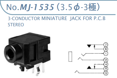 【MJ-1535】マル信無線電機  3.5φ×3極 プラグ/ジャック