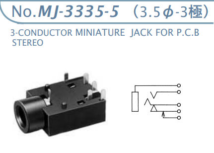 【MJ-3335-5】マル信無線電機  3.5φ×3極 プラグ/ジャック