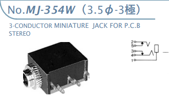 【MJ-354W】マル信無線電機  3.5φ×3極 プラグ/ジャック