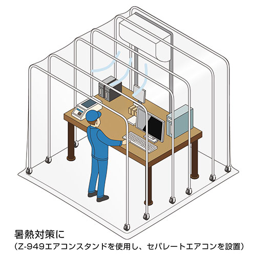 Z-902-B1】ホーザン 遮蔽ブース｜ 電子部品通販 BuhinDana ｜ BuhinDana