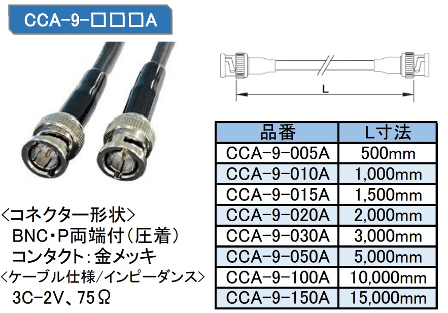 【CCA-9-150A】テイシン電機 同軸テストリード